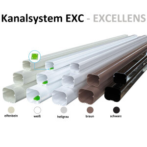 Kanalsystem EXC - EXCELLENS