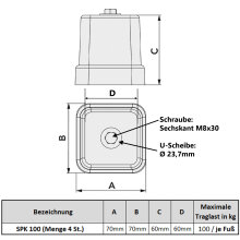 4x Antivibrationsfüsse, Bodenaufstellung, SPK 100 (100kg je Fuß) SCD500269