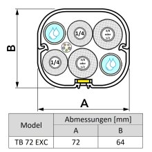 Kanal (TB 72 - EXC), 2 Meter lang, weiß