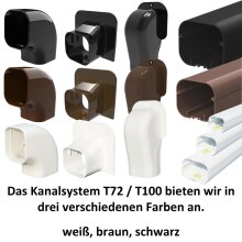 Kanal (TB 72 - EXC), 2 Meter lang, weiß