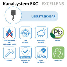 Kanal (TB 72 - EXC), 2 Meter lang, weiß