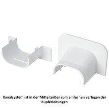 Decken-/Wanddurchführung (TA 72 - EXC), weiß