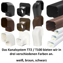 10er-Pack Befestigung Binder für EXC & 75-135 - OPT Kanäle