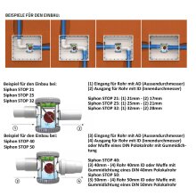 SIPHON STOP 32 (ID 32mm - AD 28mm) - Kugelsiphon mit automatischer Geruchsbarriere für die Kondensatwasserableitung [SCD300006]