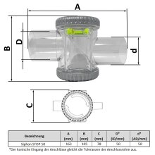 SIPHON STOP 50 (ID 50mm - AD 50mm) - Kugelsiphon mit automatischer Geruchsbarriere für die Kondensatwasserableitung [SCD300014]