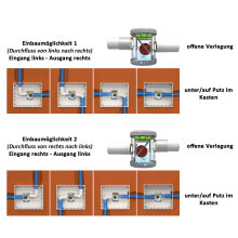 SIPHON STOP 50 (ID 50mm - AD 50mm) - Kugelsiphon mit automatischer Geruchsbarriere für die Kondensatwasserableitung [SCD300014]