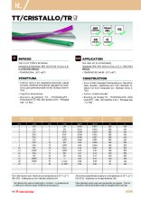 100 Meter PVC-Schlauch 4mm x 6mm, Food Quality, EU 10/2011 A-B-C-Zertifizierung