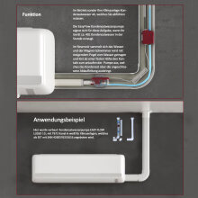 EASY FLOW LUSSO 40L für Klimaanlagen bis 40 KW (51 db)