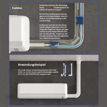 EASY FLOW LUSSO 15L für saures Kondensat. AC bis 16 KW (25 db)