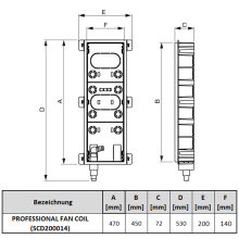 Installationxbox PROFESSIONAL FAN COIL für...
