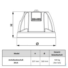 4x Antivibrationsfuß ZEUS, Höhe 107 mm (500kg gesamt) für Aussengeräte u. Ä.
